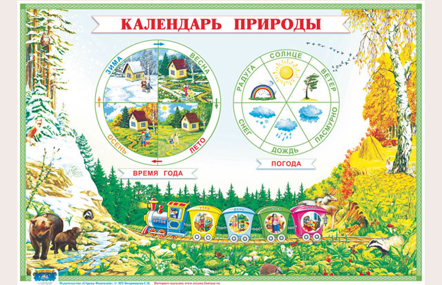 Календарь природы для детей среднего дошкольного возраста (4-5 лет)