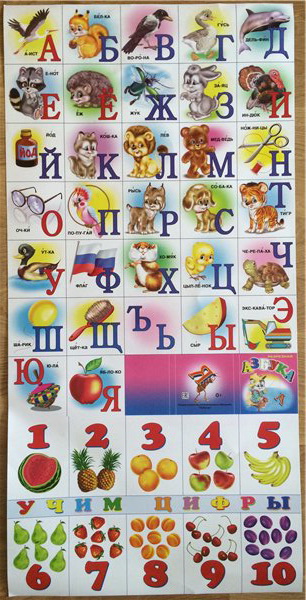 Плакат Алфавит с цифрами